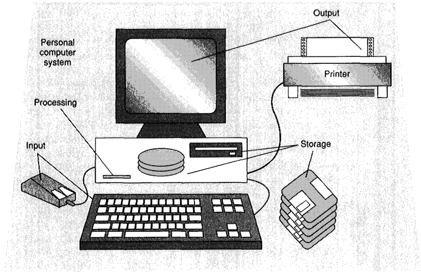 COMPUTER GRAPHICS